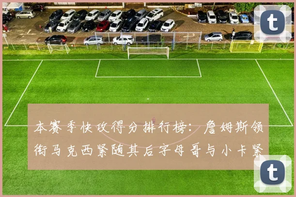 本赛季快攻得分排行榜：詹姆斯领衔马克西紧随其后字母哥与小卡紧追不舍